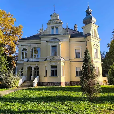 Thanhoffer - Horthy Villa